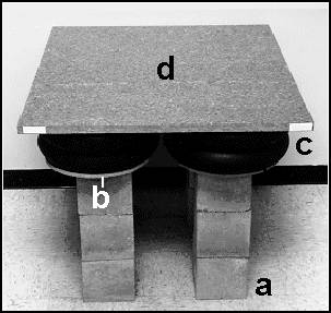 optical table